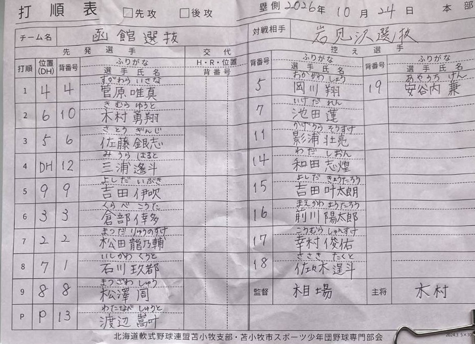 都市対抗戦G-3・函館選抜オーダー表
