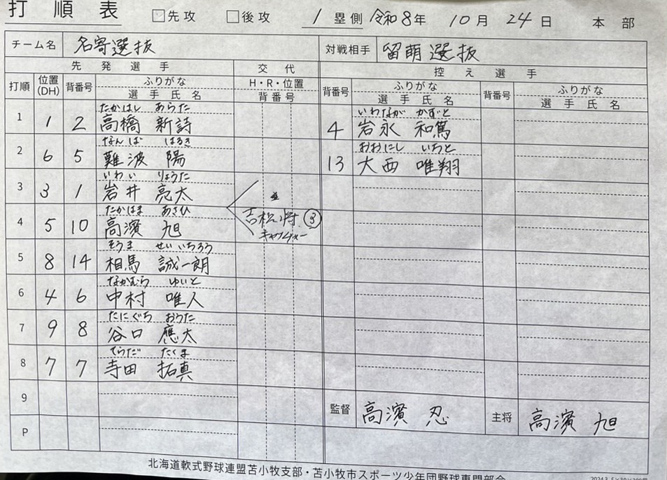 都市対抗戦H-1・名寄選抜オーダー表