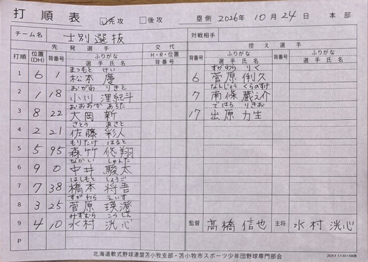 都市対抗戦C-1・士別選抜オーダー表