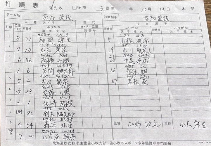 都市対抗戦E-2・宗谷選抜オーダー表