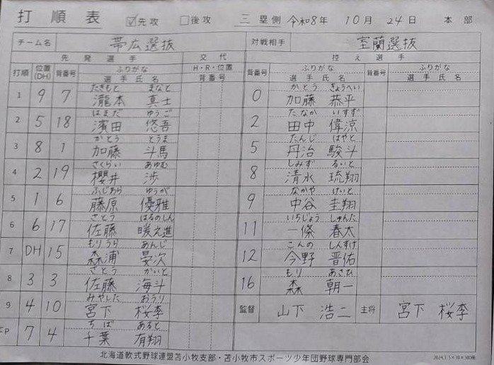 都市対抗戦B-2・帯広選抜オーダー表