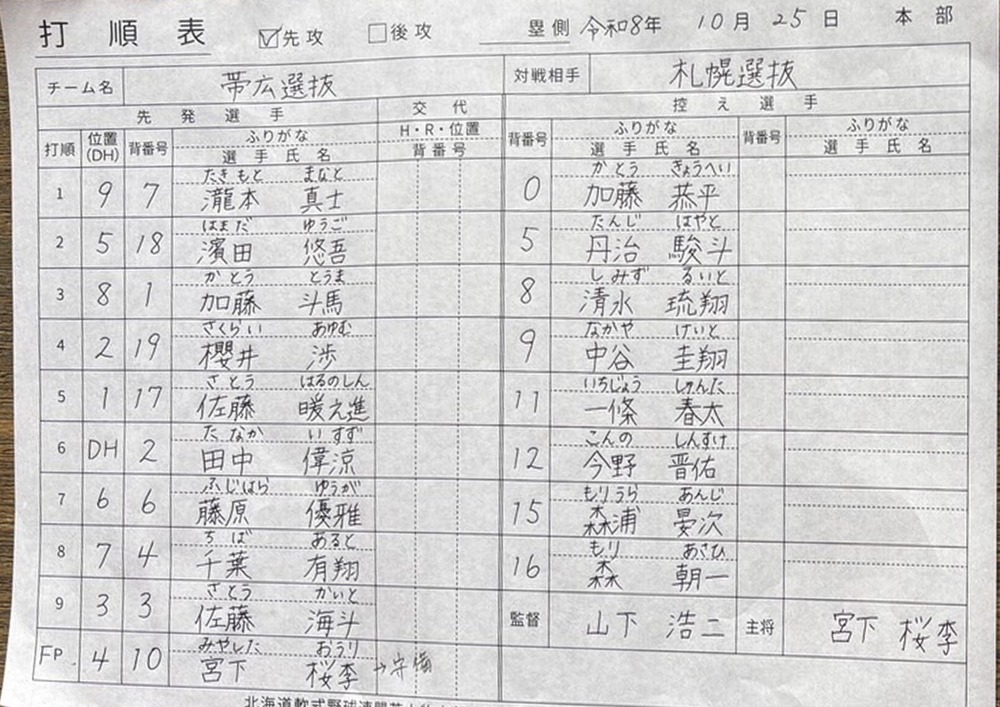 準々決勝E-4・帯広選抜オーダー表