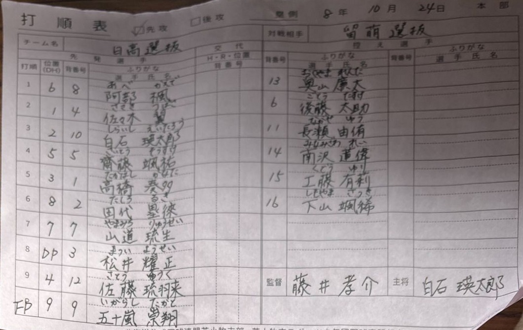 都市対抗戦H-3・日高選抜オーダー表