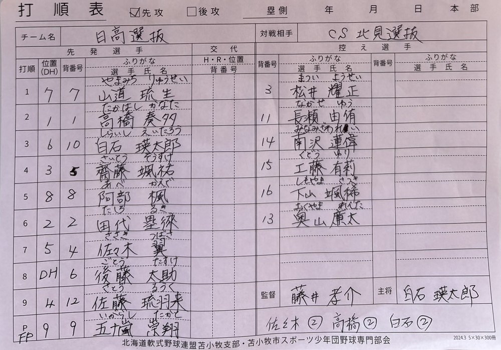 準決勝A-6・日高選抜オーダー表