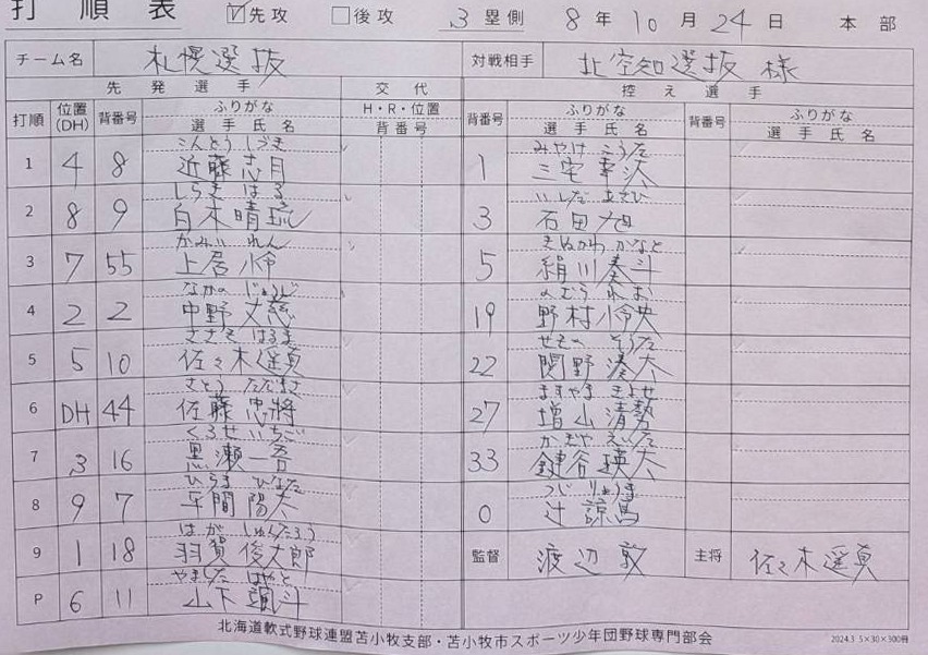 都市対抗戦A-2・札幌選抜オーダー表