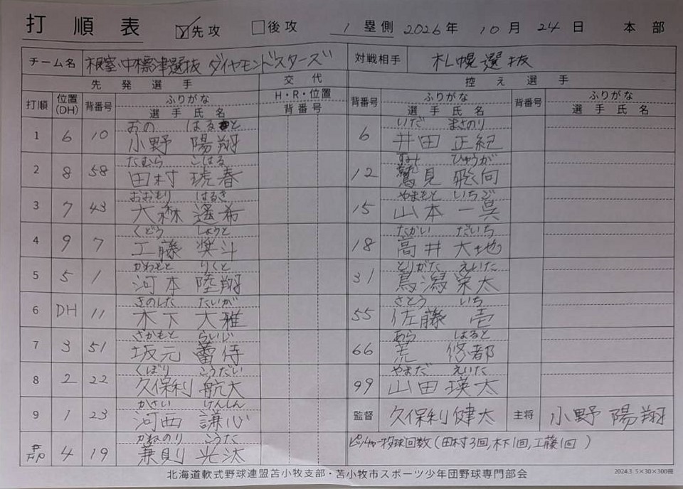 都市対抗戦A-3・根室・中標津選抜ダイヤモンドスターズオーダー表