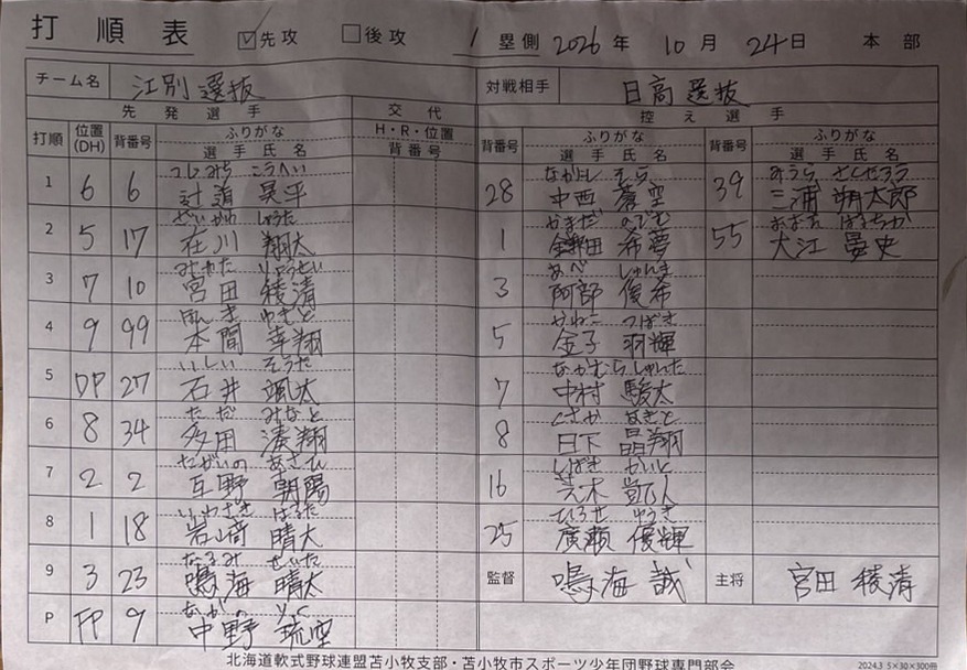 都市対抗戦H-2・江別選抜オーダー表