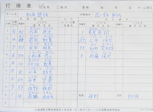 都市対抗戦G-1・知床選抜オーダー表