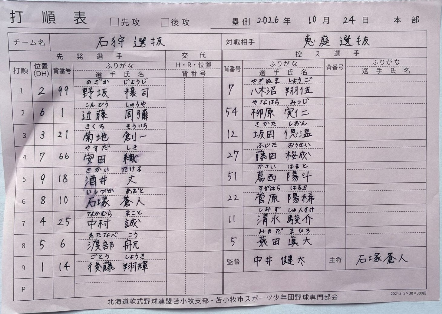 都市対抗戦D-1・石狩選抜オーダー表