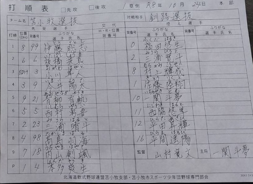 都市対抗戦B-1・苫小牧選抜オーダー表