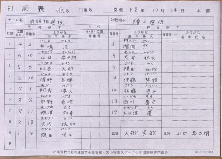 都市対抗戦C-2・西胆振選抜オーダー表