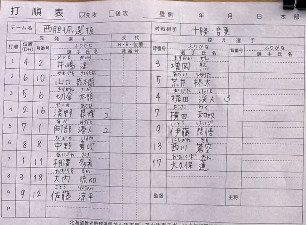 都市対抗戦C-3・西胆振選抜オーダー表