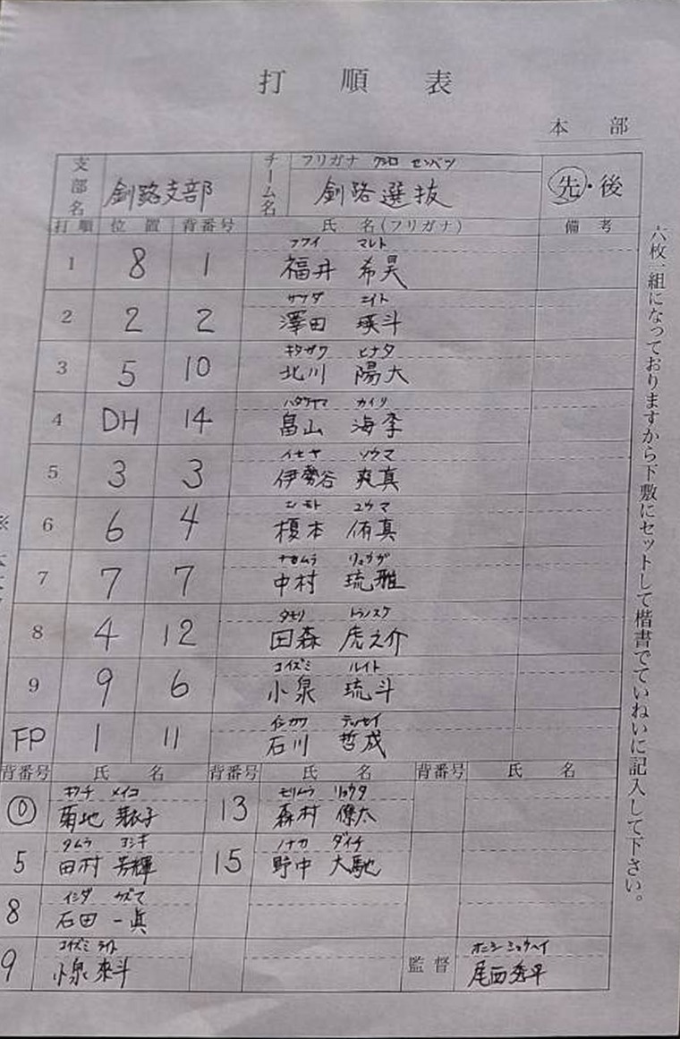 都市対抗戦B-3・釧路選抜オーダー表