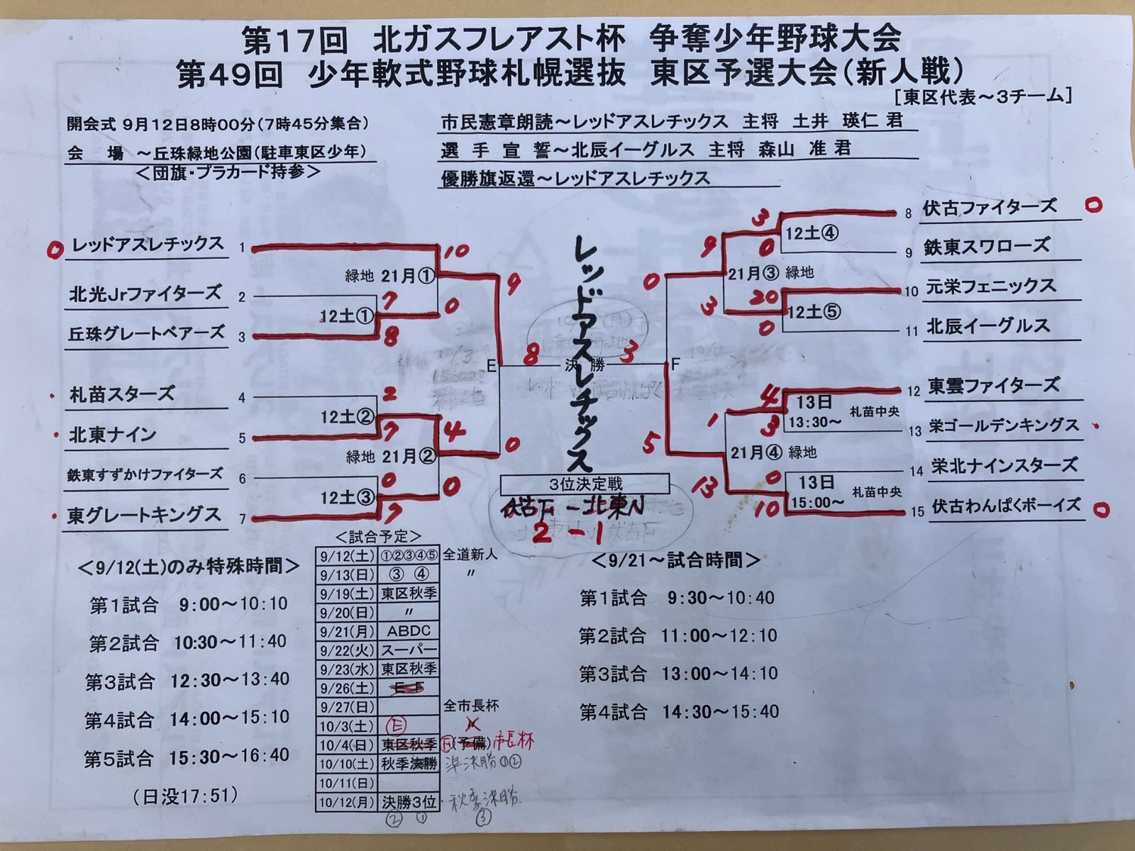 第17回北ガスフレアスト杯争奪少年野球大会 東区予選トーナメント表