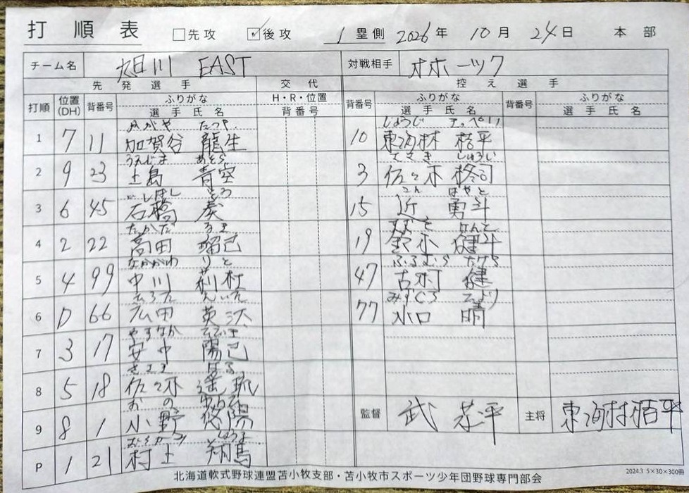 都市対抗戦F-2・Asahikawa Eastオーダー表