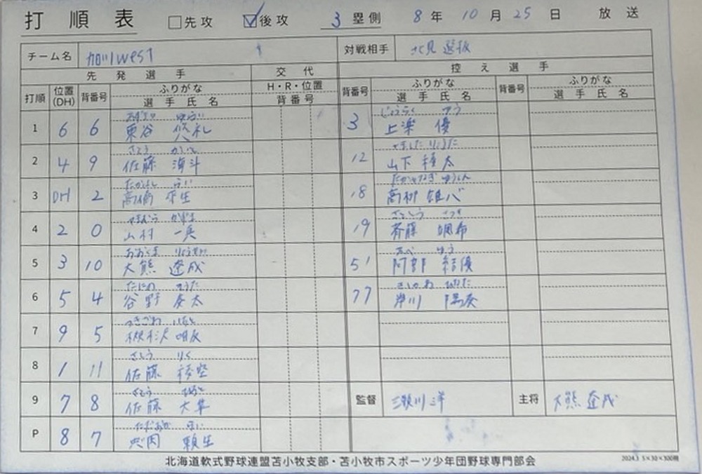 準々決勝A-4・Asahikawa Westオーダー表