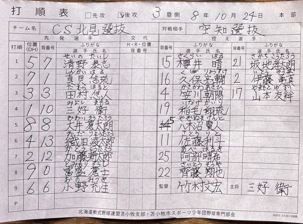 都市対抗戦E-3・CS北見選抜オーダー表