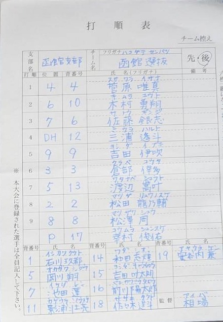 都市対抗戦G-1・函館選抜オーダー表