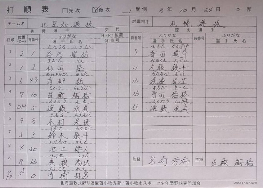 都市対抗戦A-2・北空知選抜オーダー表