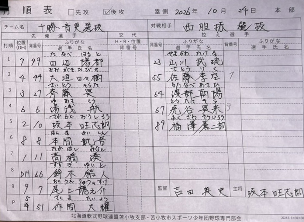 都市対抗戦C-3・十勝・音更選抜オーダー表
