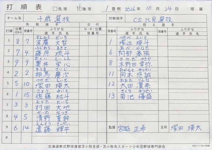 都市対抗戦E-1・千歳選抜オーダー表