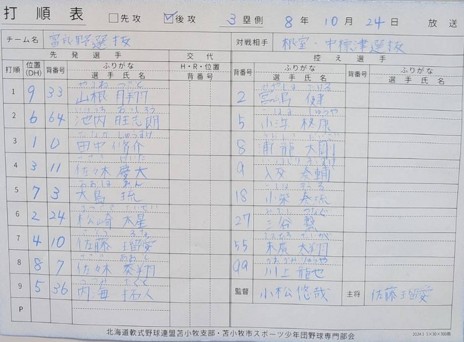 都市対抗戦A-1・富良野選抜オーダー表