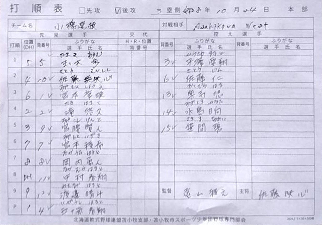 都市対抗戦F-1・小樽選抜オーダー表