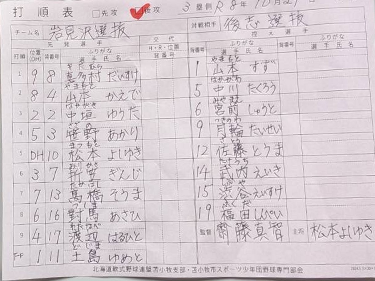 都市対抗戦G-2・岩見沢選抜オーダー表