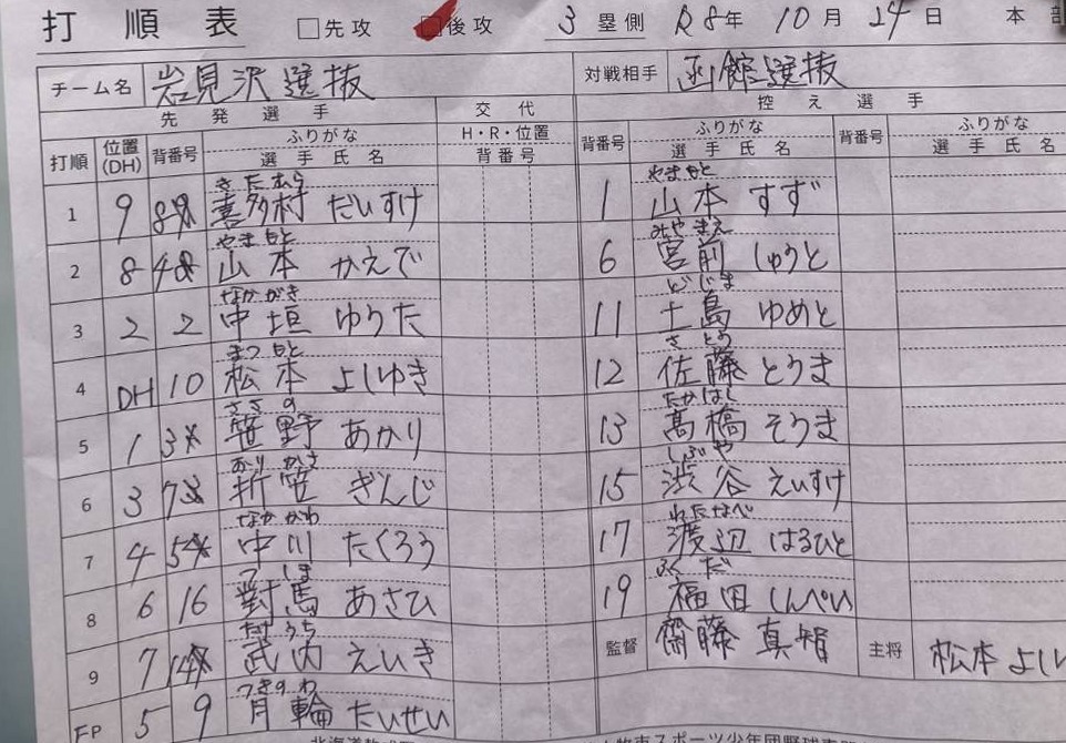 都市対抗戦G-3・岩見沢選抜オーダー表