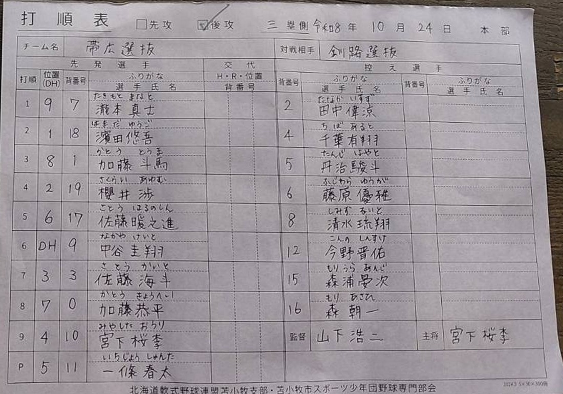 都市対抗戦B-3・帯広選抜オーダー表