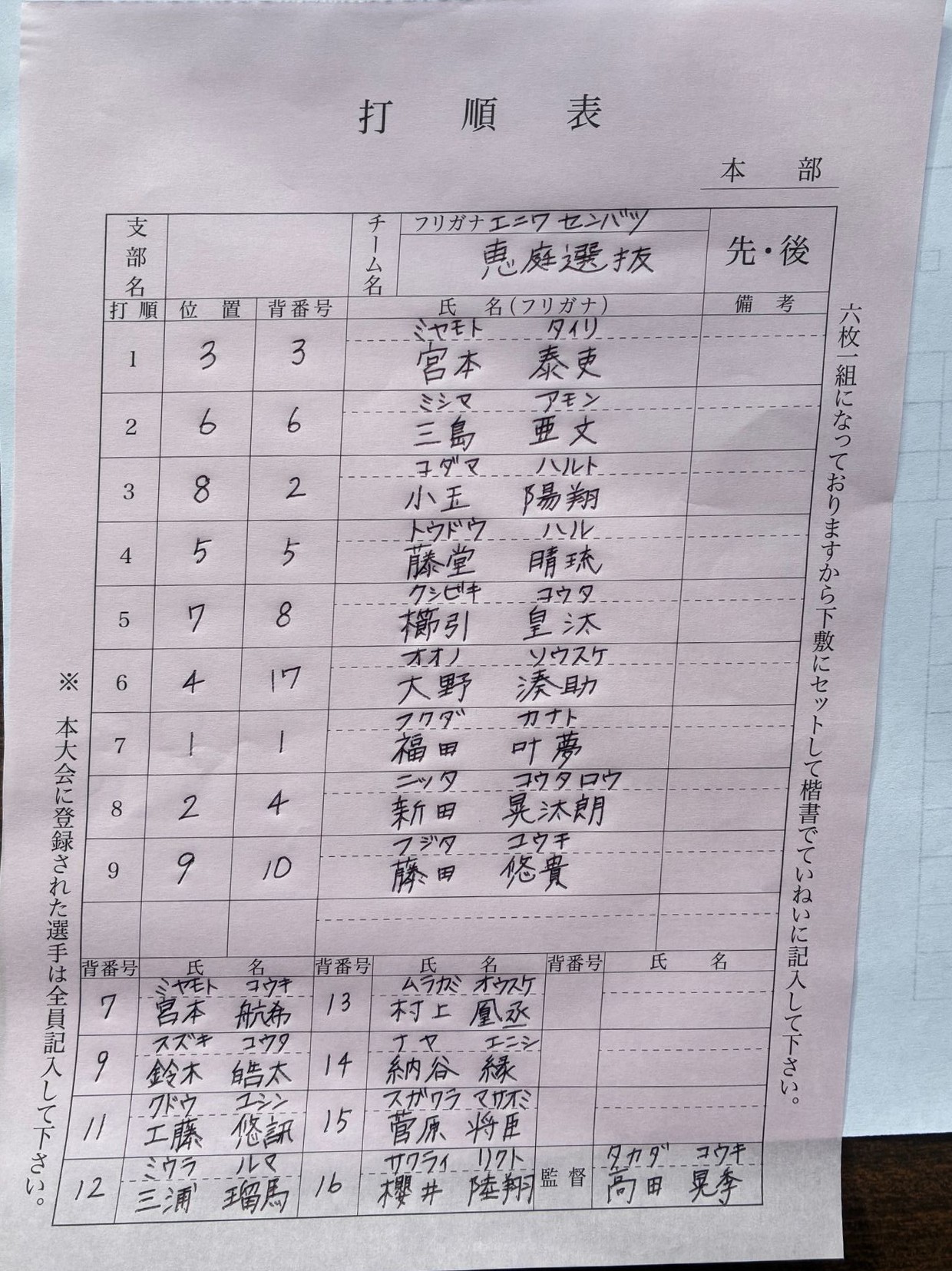 都市対抗戦D-1・恵庭選抜オーダー表