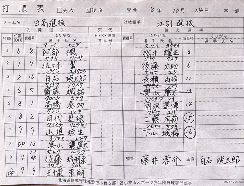 都市対抗戦H-2・日高選抜オーダー表