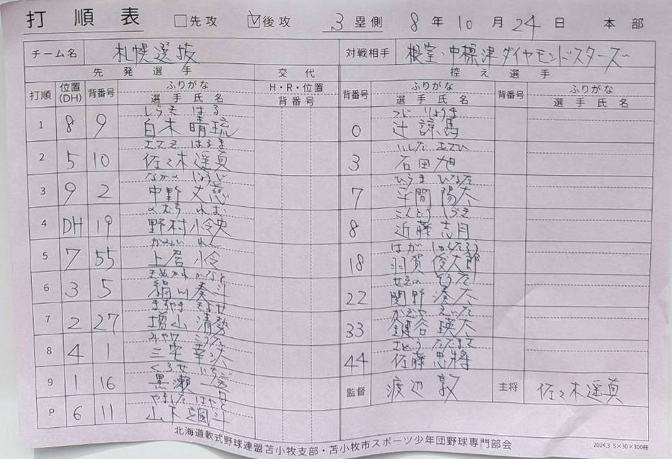 都市対抗戦A-3・札幌選抜オーダー表
