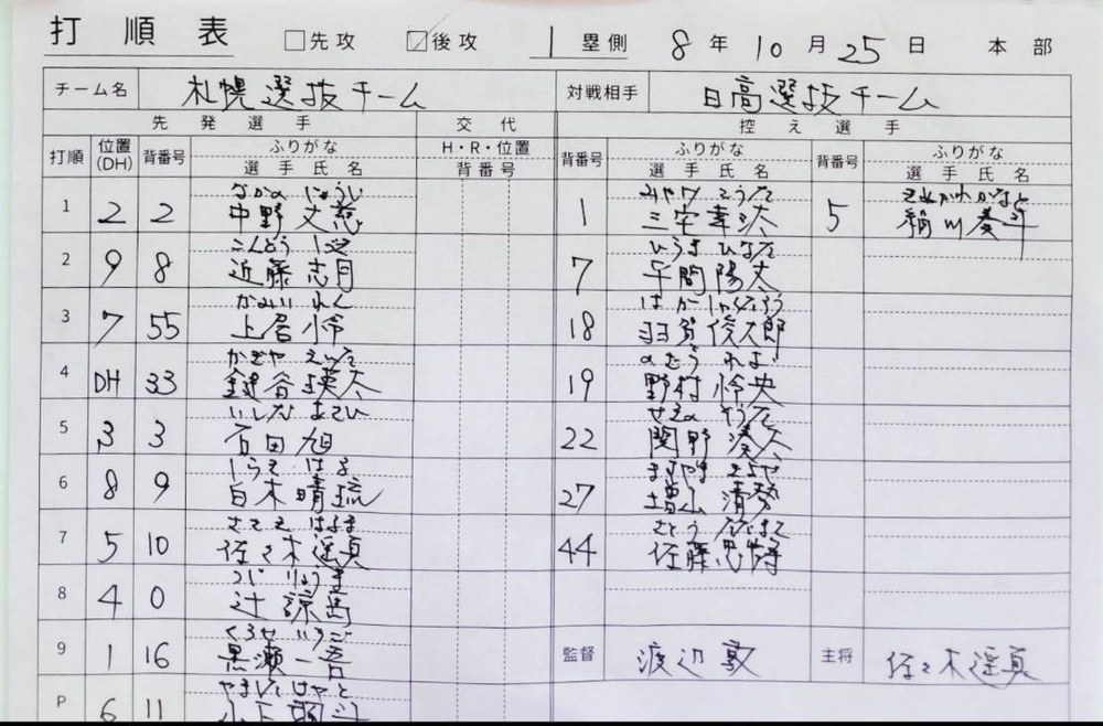 決勝A-7・札幌選抜オーダー表