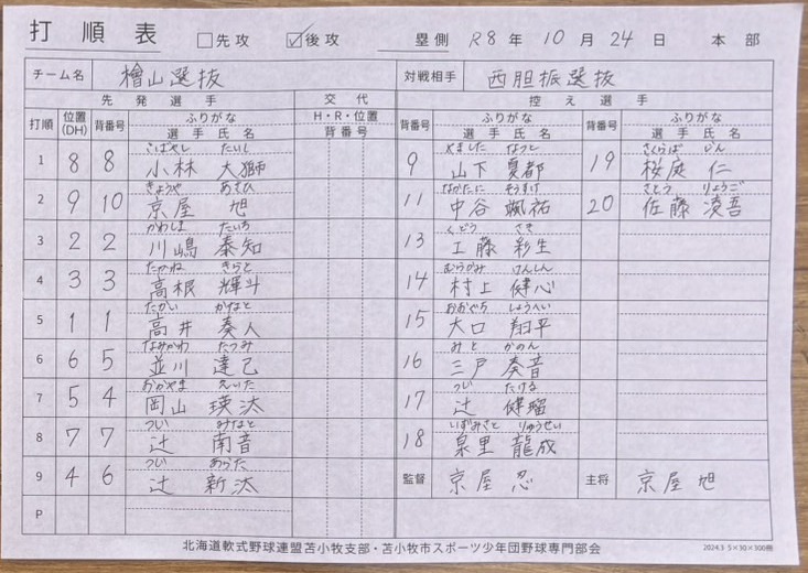 都市対抗戦C-2・檜山選抜オーダー表