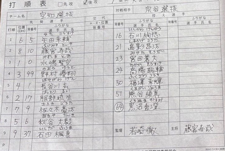 都市対抗戦E-2・空知選抜オーダー表