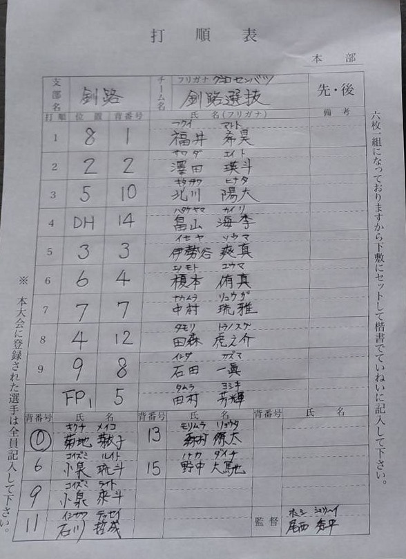 都市対抗戦B-1・釧路選抜オーダー表